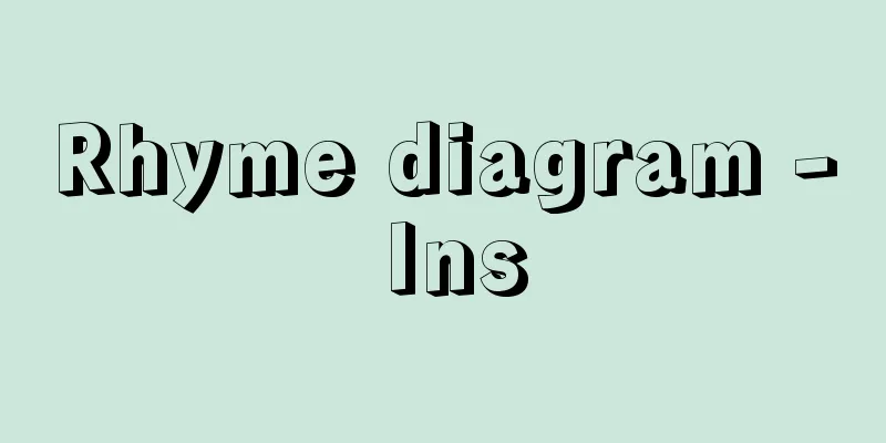 Rhyme diagram - Ins