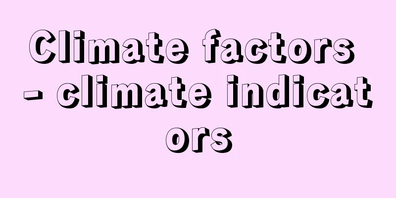 Climate factors - climate indicators