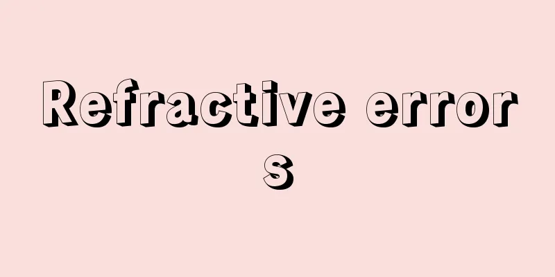 Refractive errors