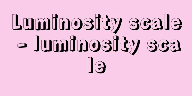 Luminosity scale - luminosity scale
