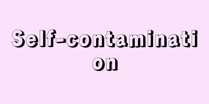 Self-contamination
