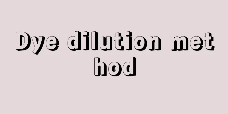 Dye dilution method