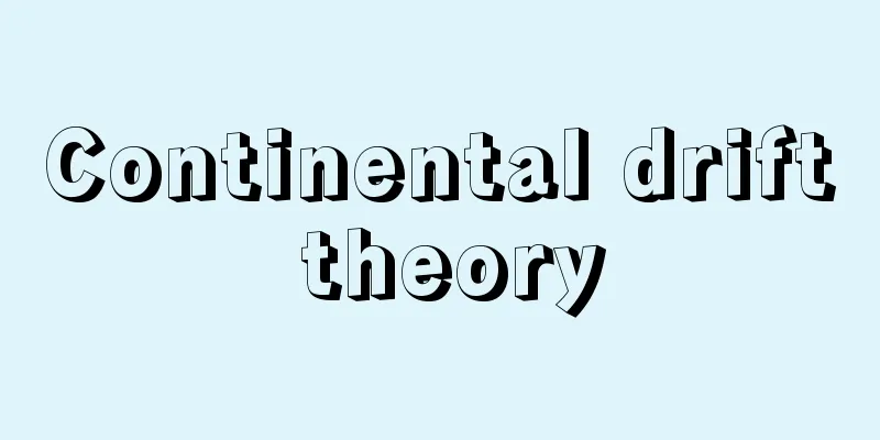 Continental drift theory