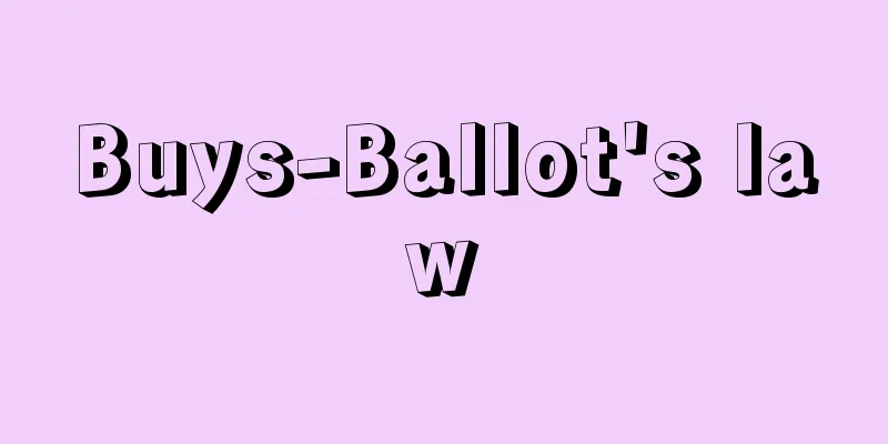Buys-Ballot's law