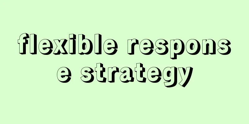 flexible response strategy
