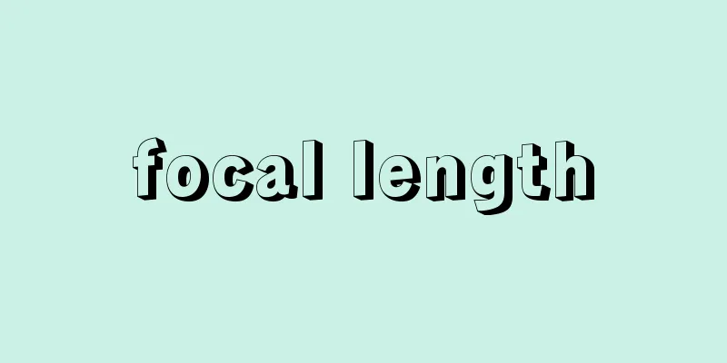 focal length
