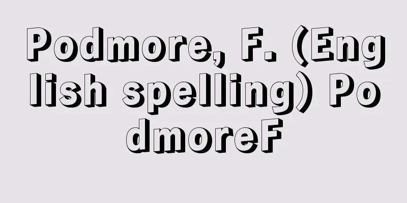 Podmore, F. (English spelling) PodmoreF