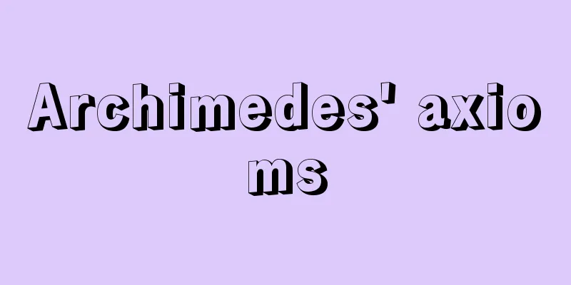 Archimedes' axioms