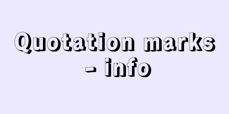 Quotation marks - info
