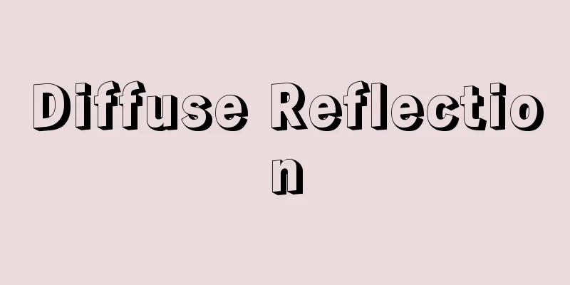 Diffuse Reflection