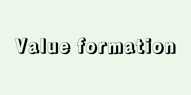 Value formation