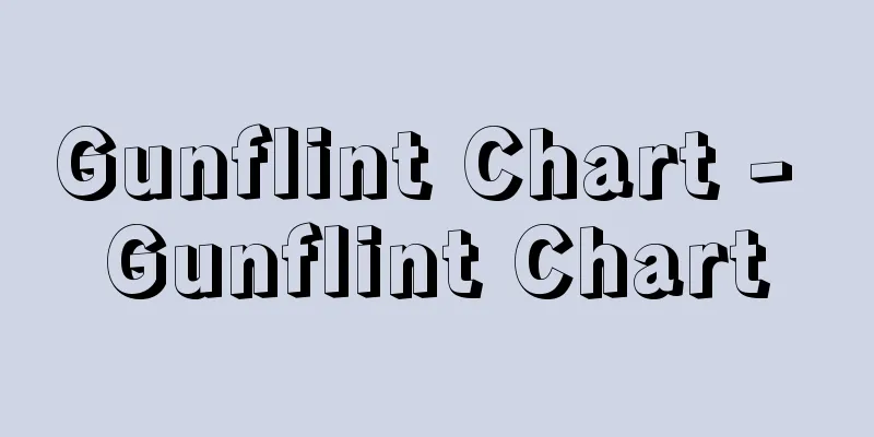 Gunflint Chart - Gunflint Chart