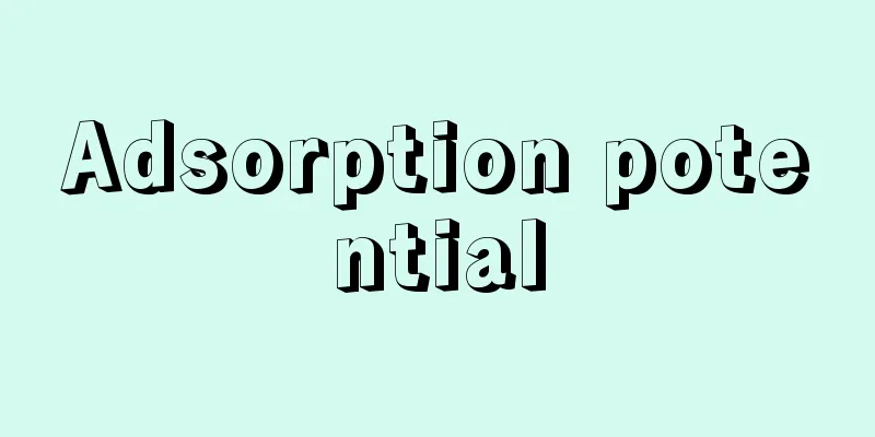 Adsorption potential